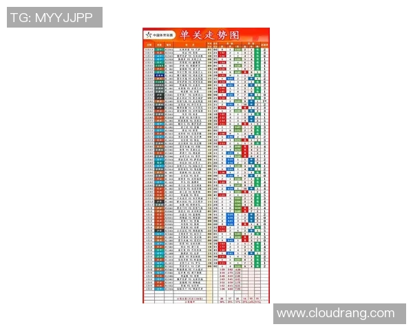 体育赛事最新比分大盘点 各大联赛战况汇总与分析
