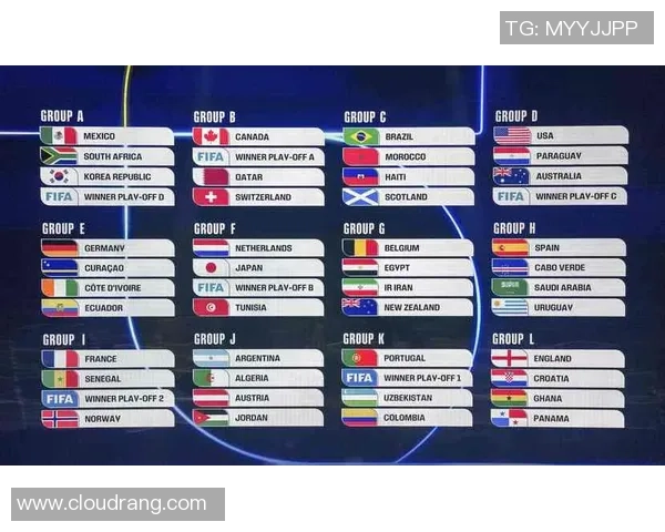 美加墨世界杯引领全球足球文化交流与产业创新发展新趋势解析 美加墨世界杯引领全球足球文化交流与产业创新发展新趋势解析