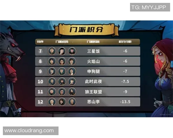 英雄联盟巅峰对决解析 究竟谁能笑傲赛场掌控未来