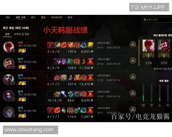 Tian打野策略解析：如何在比赛中掌控节奏与资源优势